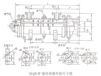 2LQF6Wȴߴʾͼ