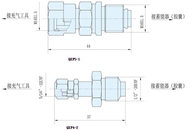 QXF-5-1ߴͼ