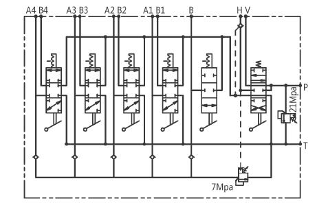 5sdn20/10-21整体式下车多路阀液压图