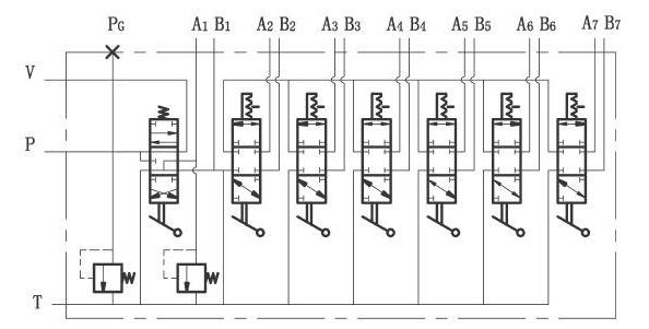 DPC26A／7-Y-Y型下车多路阀液压原理图